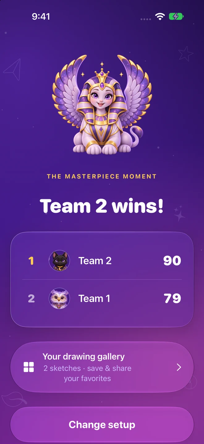 Final match standings and the winning team